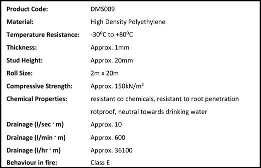 Delta MS20 datasheet